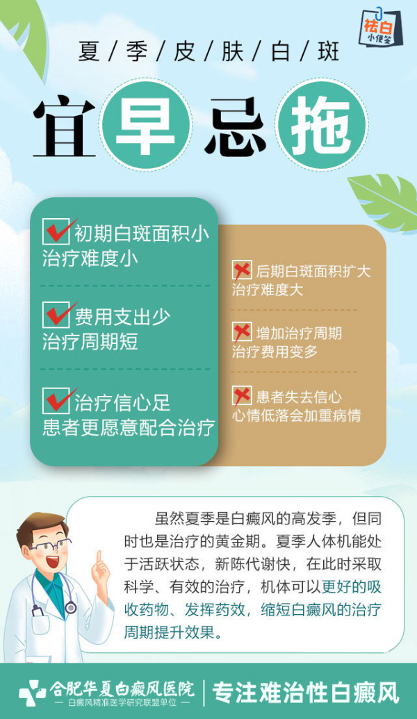 【祛白小便签】夏季身体新城代谢快，有利于药物吸收，越早治疗，恢复越快！.jpg