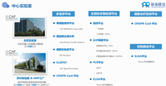 临床实践，精准用药——普瑞基准