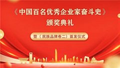 泰保全球：生态新财富平台受邀参加《中国百名优秀企业家奋斗史》首发式