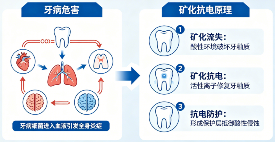 如图片无法显示，请刷新页面