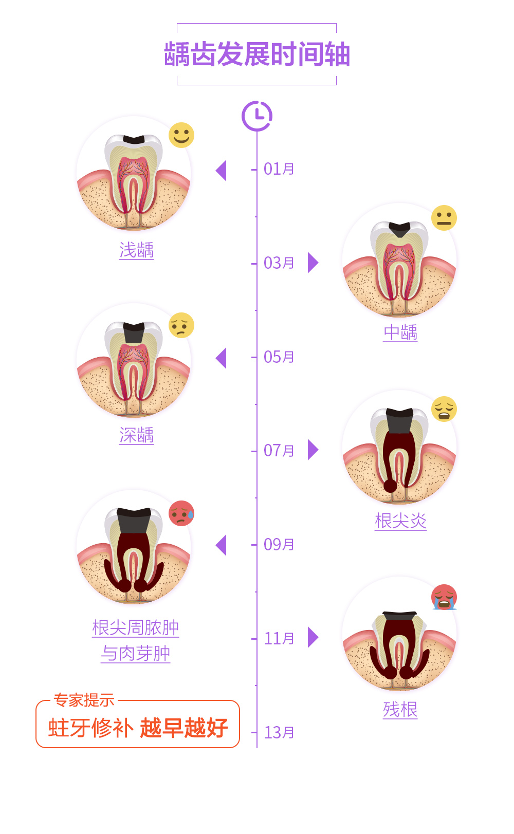 文章插图